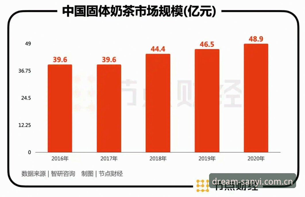三亿APP下载 三亿APP下载 vs. 体育数据门户:哪个更值得你花时间?